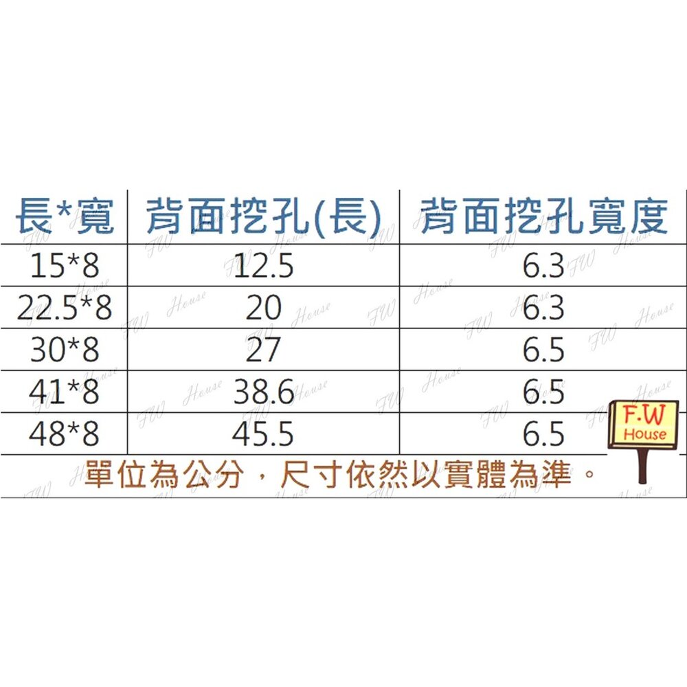 台灣製 鋁透氣孔 鞋櫃除臭 空氣窗 風散氣孔 透氣孔 通風孔 排風網 通風口 透氣口-圖片-2