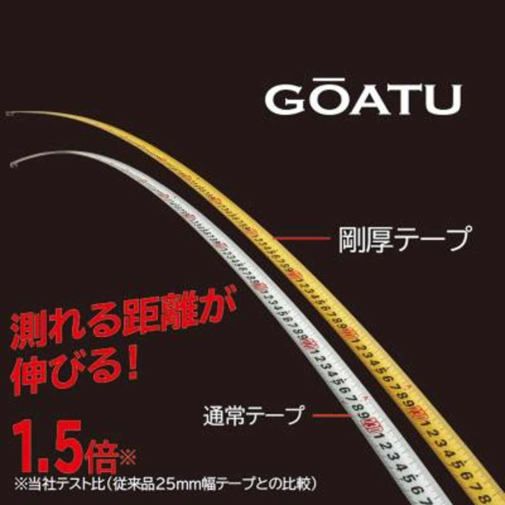 日本田島 TAJIMA 寬Σ25mm 長5.0m 捲尺 雙面全公分 新型耐衝擊保護套 GAGL2550-圖片-4