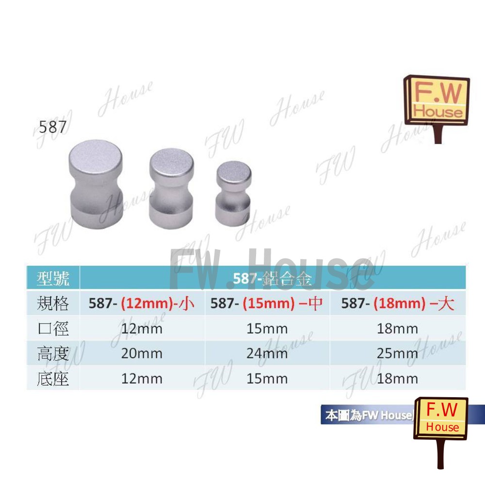 S1-00774-587  孔距 附螺絲 把手 取手 抽屜 拉手 櫥櫃 手取 台灣製