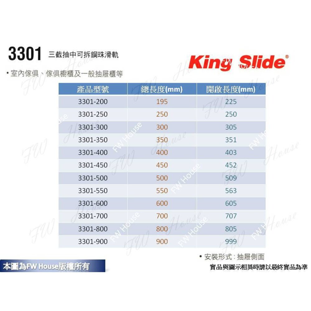 3301 川湖 湖林 king slide 三截抽中可拆式鋼珠滑軌3301 (附螺絲) 台灣製 鋼珠滑軌-圖片-1