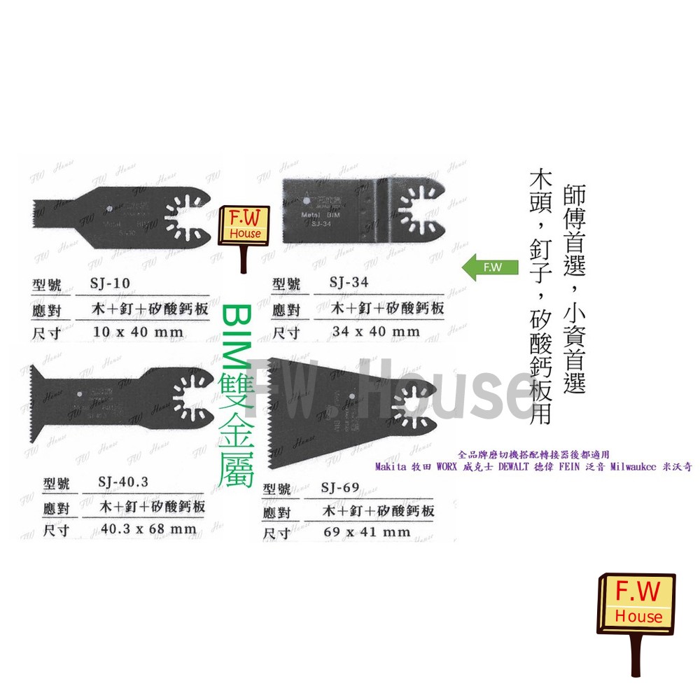 S1-00902-日本星 磨切機用 矽酸鈣板 木材 鐵釘 SJ-10 SJ-34 SJ-40.3 SJ-69 切木+釘+矽酸鈣板  磨切片