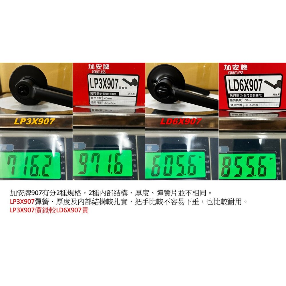 加安牌 廣安牌 LP3X90G 自動解閂 浴室無鑰匙 吋8孔 水平鎖 消光黑 鎖 門鎖 喇叭鎖 LP3X907-圖片-3