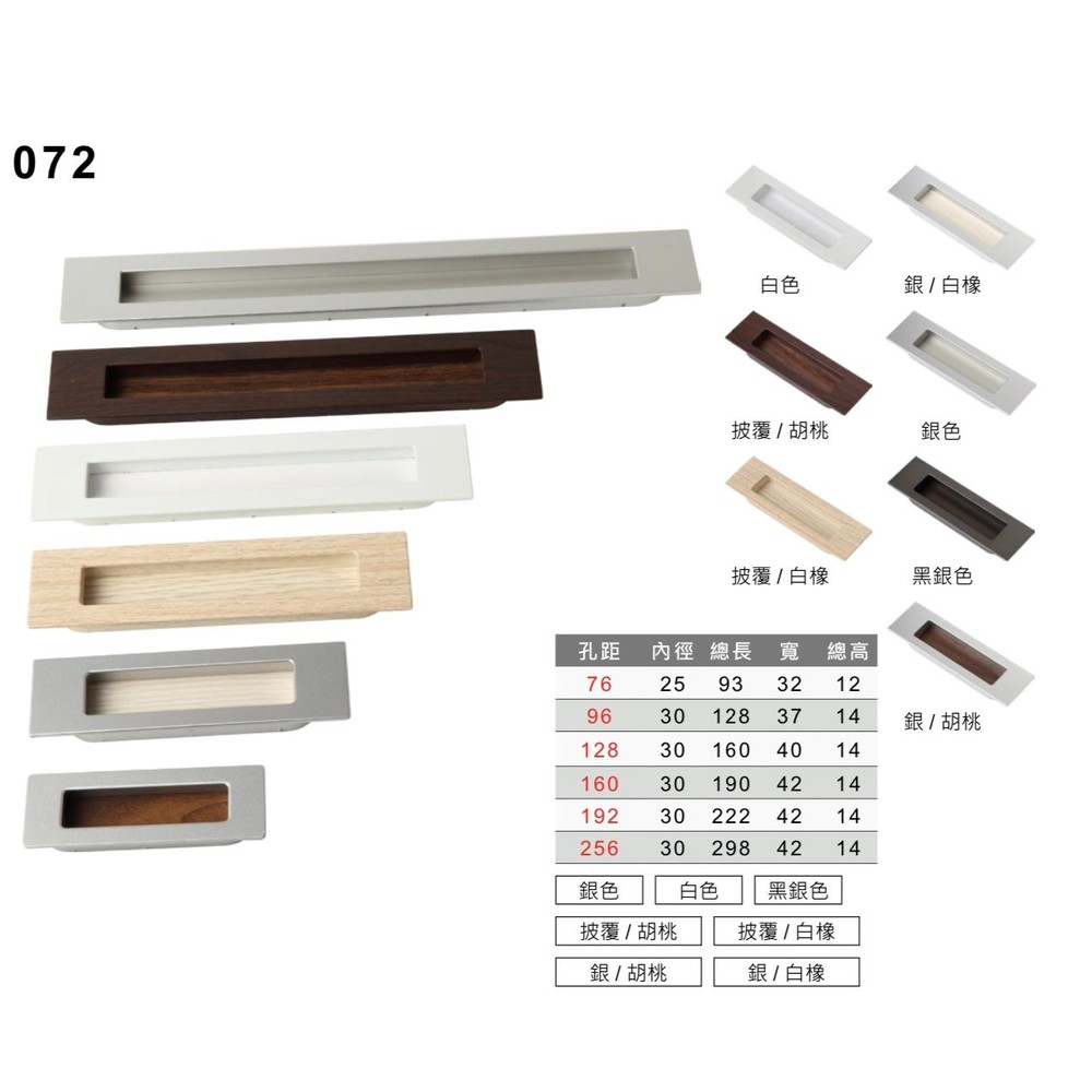 S1-00953-KD-072 白鐵 304白鐵 戶引手戶引手 取手 把手 抽屜孔 台灣製
