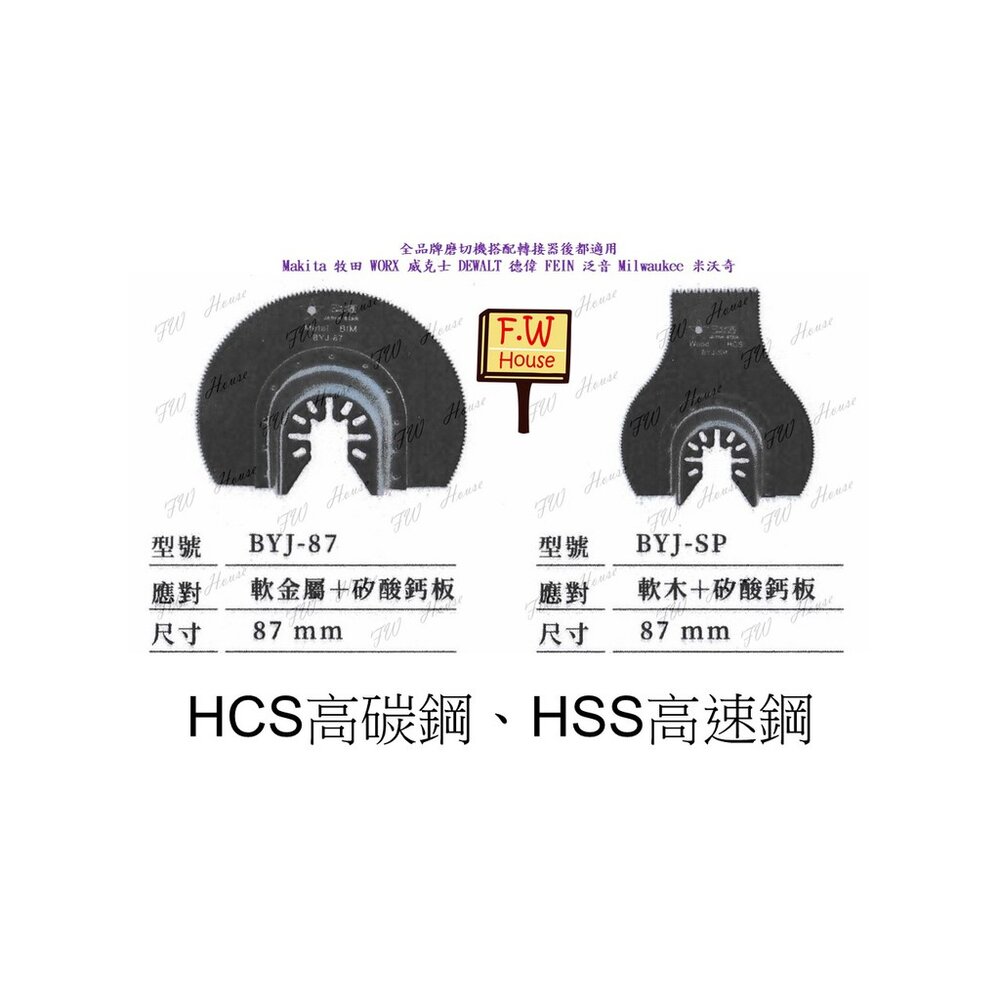 S1-01057-磨切機用 矽酸鈣板 軟金屬 87mm 木頭 木板 釘子 BYJ-87 BYJ-SP 半圓專用刀  磨切片 摩切片 日本星