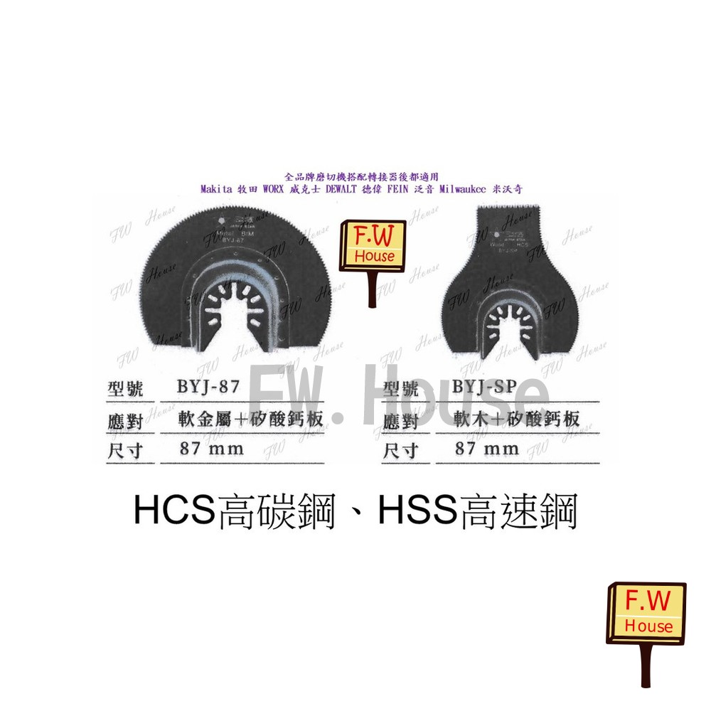 S1-01057-磨切機用 矽酸鈣板 軟金屬 87mm 木頭 木板 釘子 BYJ-87 BYJ-SP 半圓專用刀  磨切片 摩切片 日本星