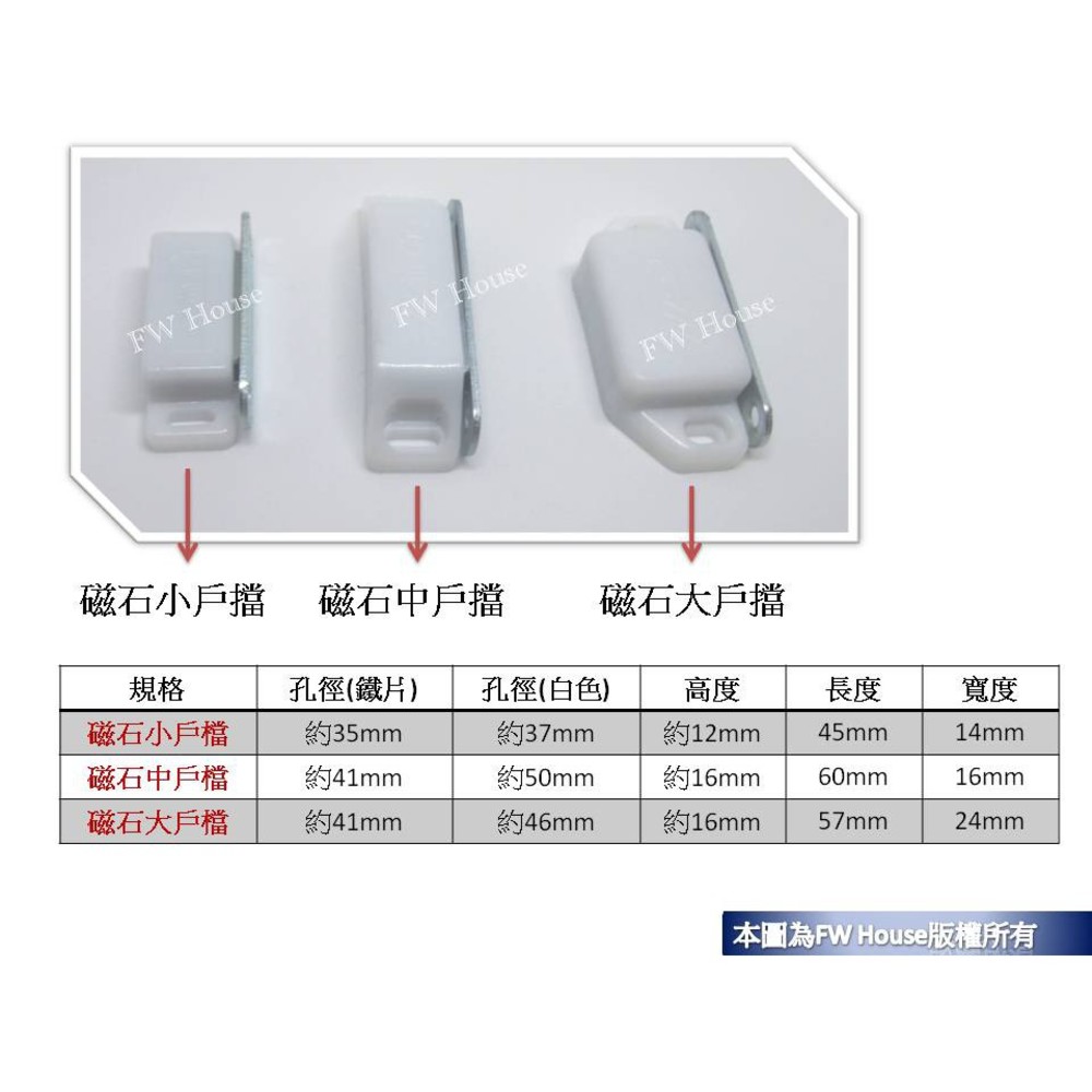 S1-01158-白鐵門檔 戶擋 門擋 櫥櫃戶檔 門檔 磁石 磁石小戶擋  超強吸力 戶檔 門檔 PVC戶檔 櫥櫃用