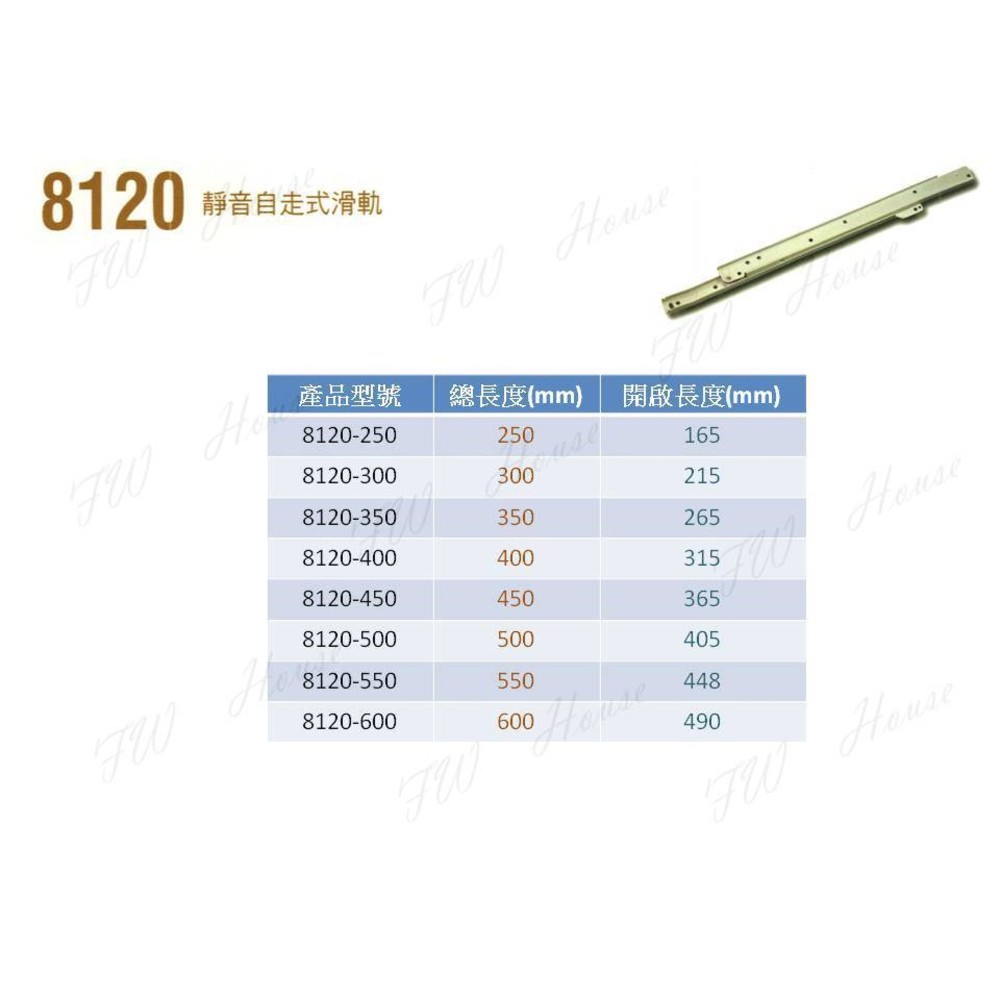 川湖 8120 靜音自走式滑軌 廚房櫥櫃 台灣製 電腦桌 抽屜-圖片-1