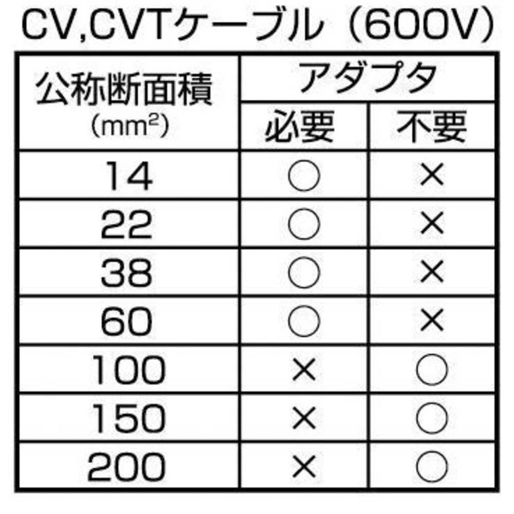 日本 田島 TAJIMA 專業高品質 DK-MC40 大小 電纜 電線 快速 剝線鉗 剝線剪刀 電纜剪 電工剝皮剪-圖片-4