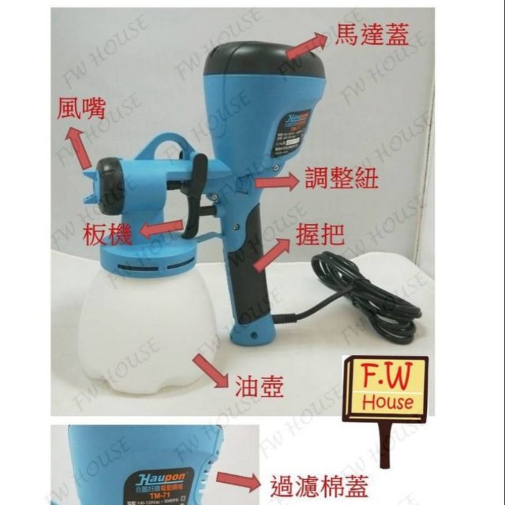 雙噴頭+送濾棉 電動噴漆槍 TM-71 合鵬2代 噴槍 水泥漆 乳膠漆 油漆 電動噴膠槍 油漆噴槍 噴膠槍-圖片-1
