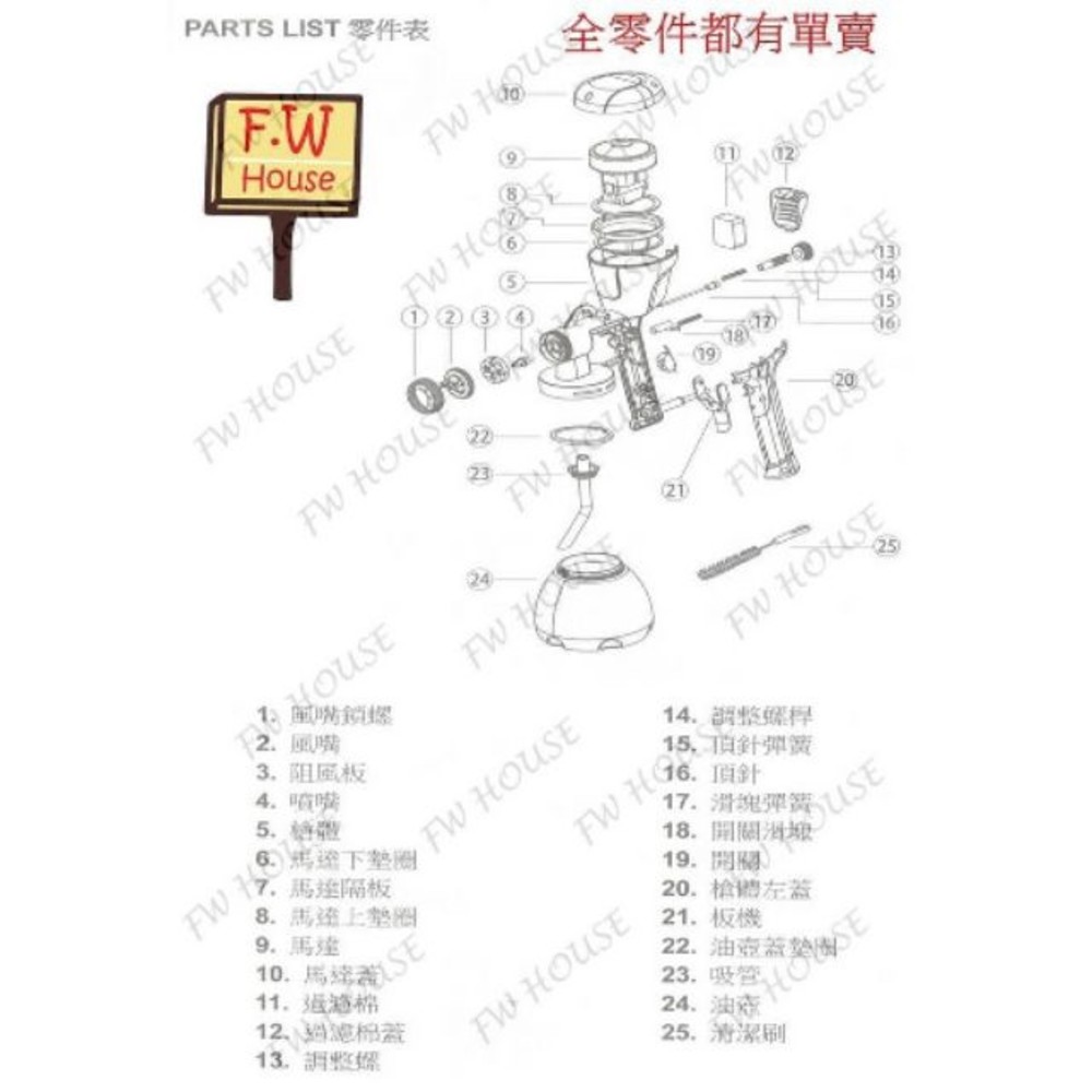 雙噴頭+送濾棉 電動噴漆槍 TM-71 合鵬2代 噴槍 水泥漆 乳膠漆 油漆 電動噴膠槍 油漆噴槍 噴膠槍-圖片-4