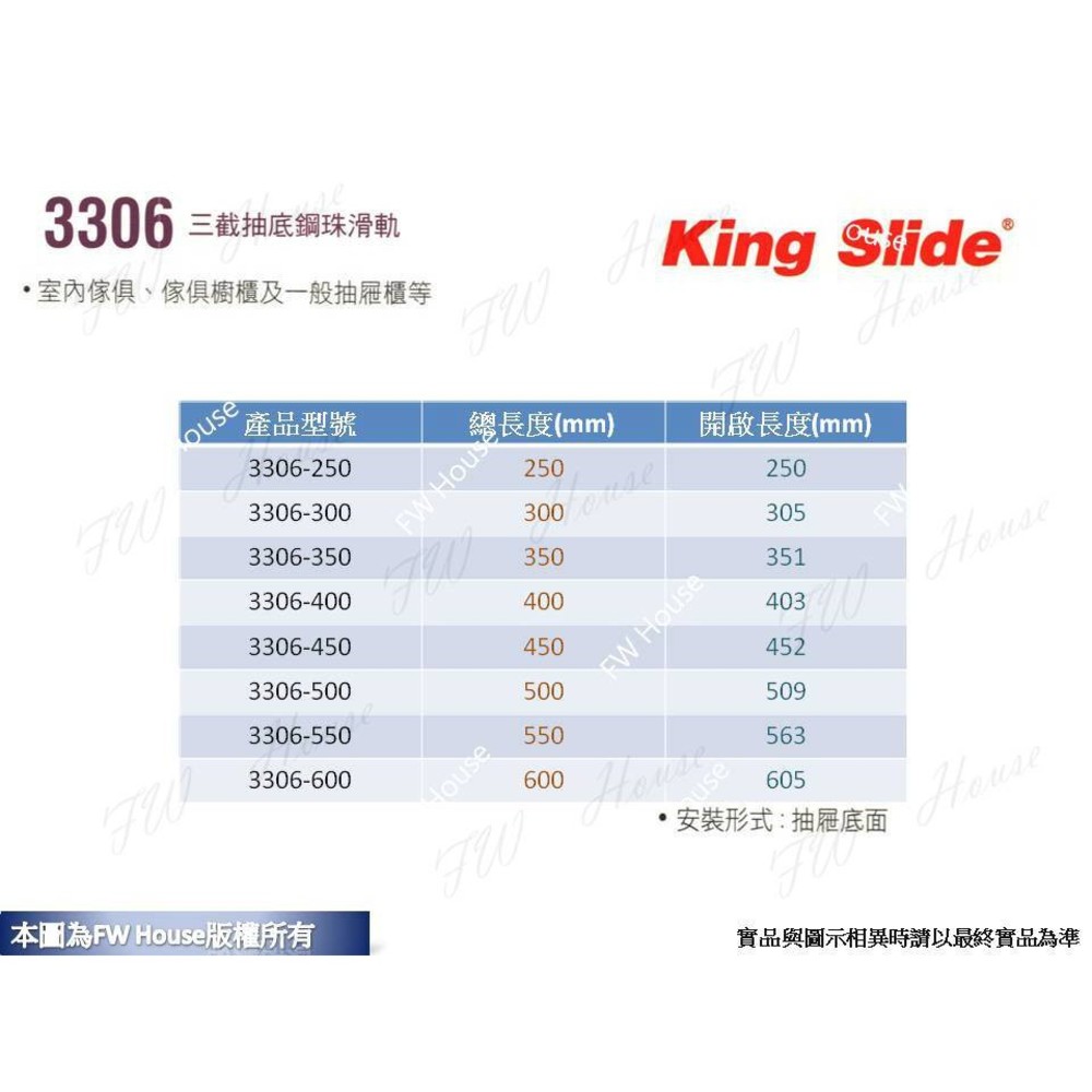 川湖 King Slide 3306 三截抽底鋼珠滑軌 (附螺絲) 台灣製 櫥櫃 鋼珠滑軌 抽底 滑軌-圖片-1