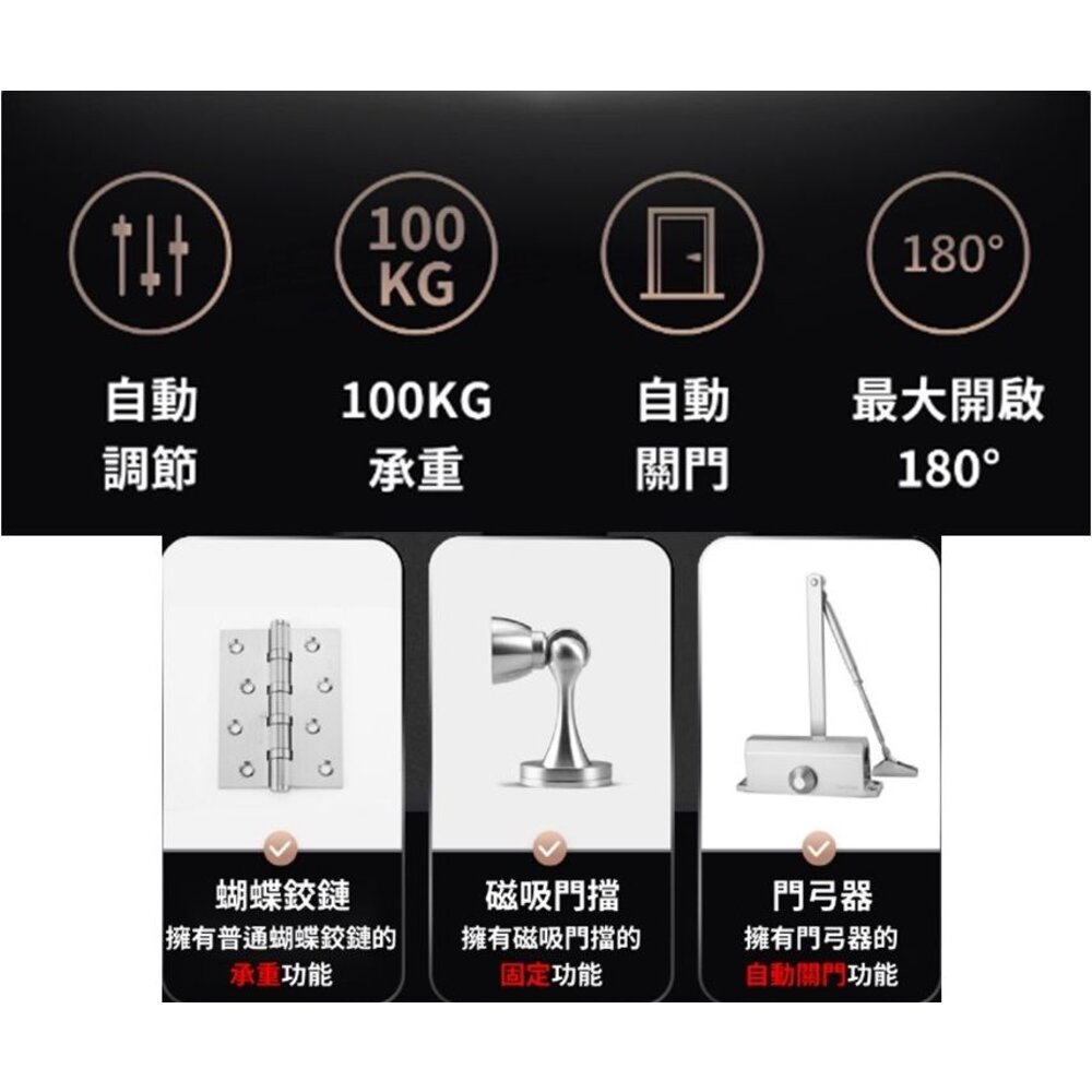 康士威 kansway 自動回歸鉸鏈 回歸緩衝關門器 暗門 隱藏門 蝴蝶鉸鍊 緩衝鉸鍊 鉸鍊-圖片-2