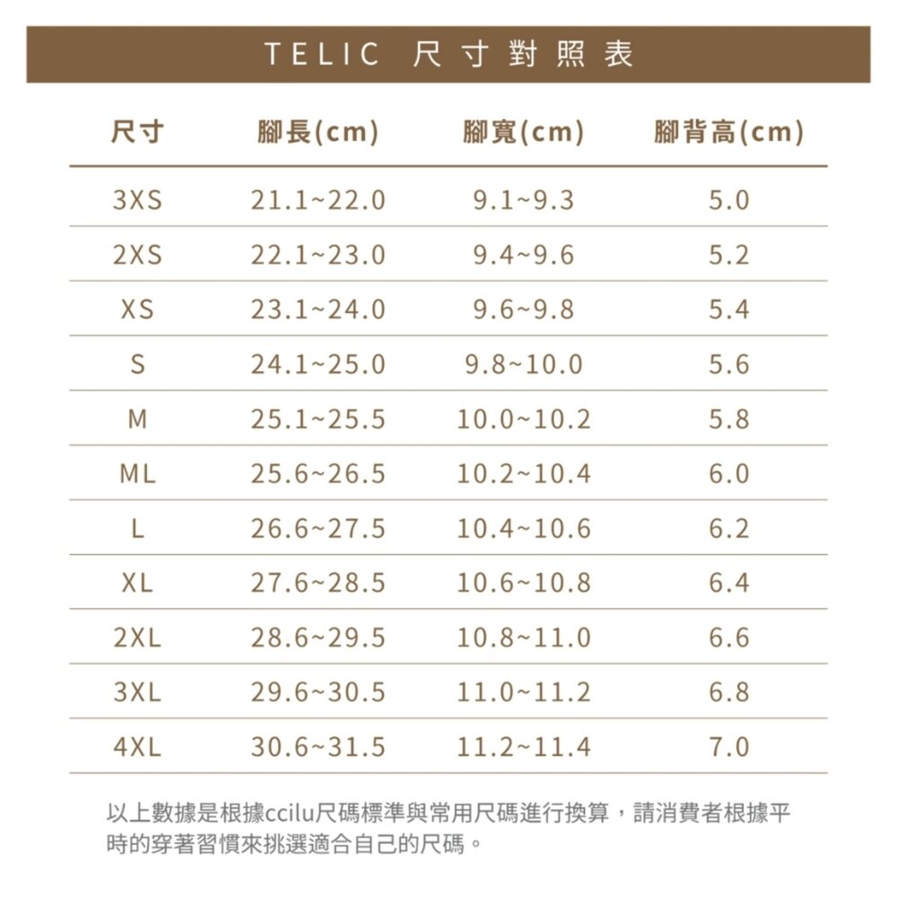 【Telic】SiliComfy® Energy 輕量夾腳拖-燕麥米 矽晶減壓拖鞋-圖片-4