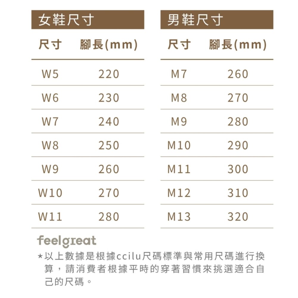 【Telic】SiliComfy® 3in1桑足鞋-霜白(全尺碼)足底按摩健康拖鞋-圖片-4