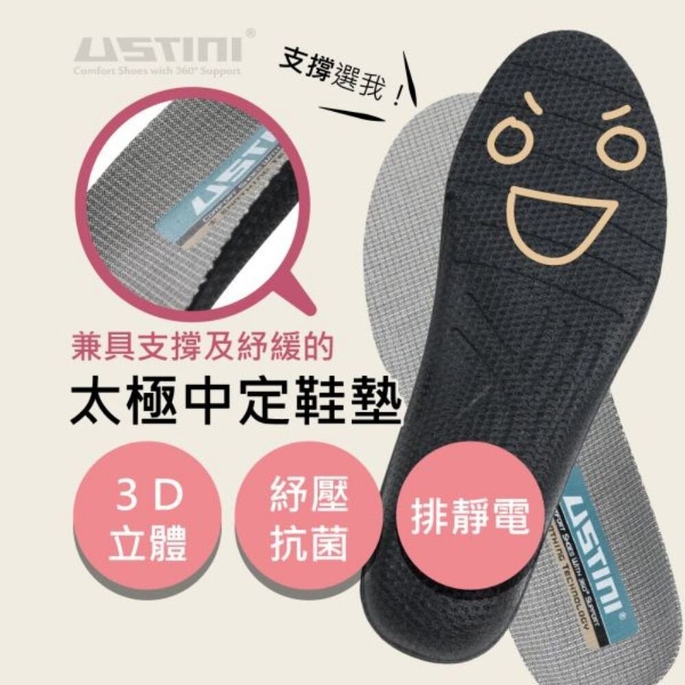 太極中定鞋墊- 足弓支撐鞋墊 排靜電鞋墊UAF1004BLK-UAF2004BLK 封面照片