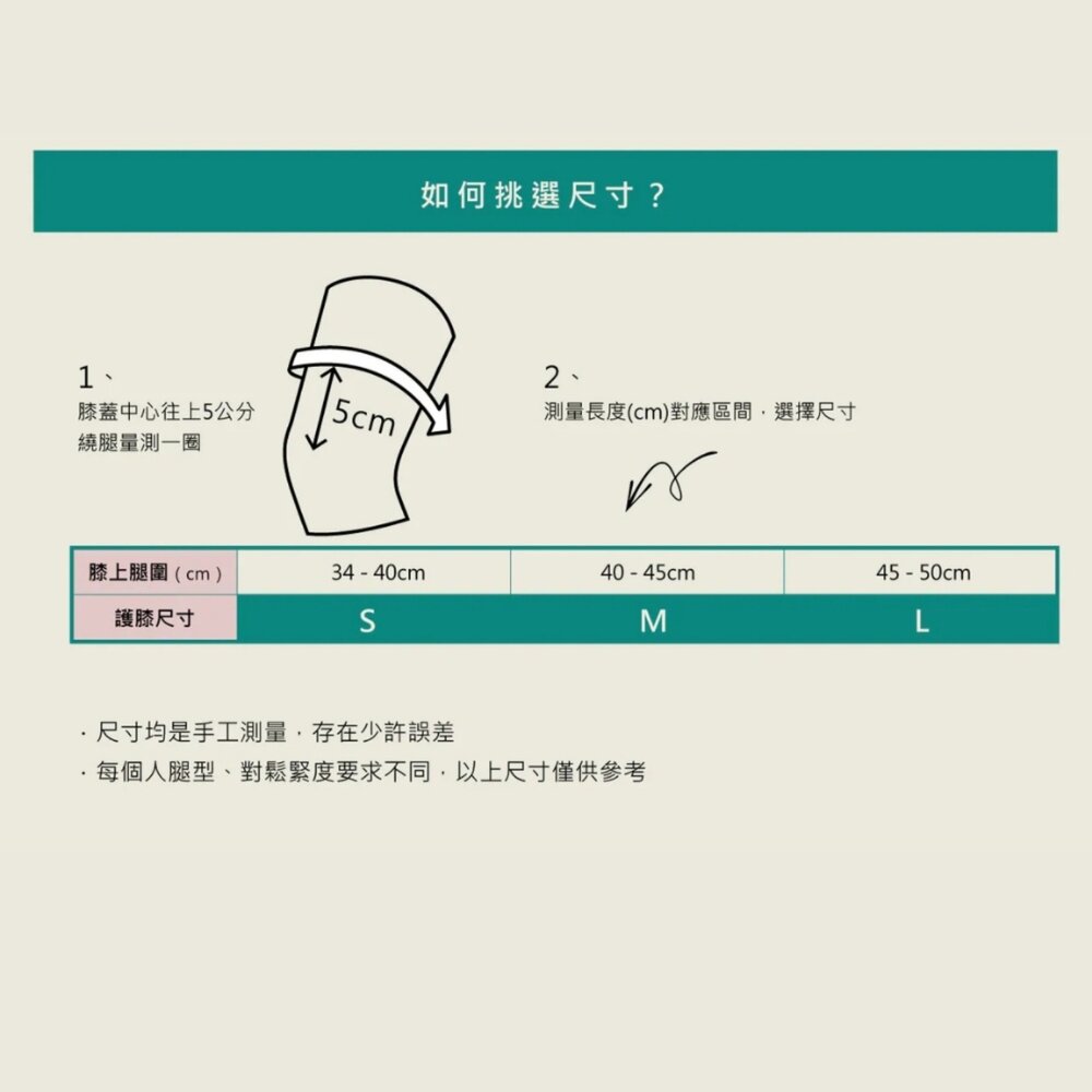 我挺你健康鞋。33 護膝 添長遞久【單入裝】-圖片-5