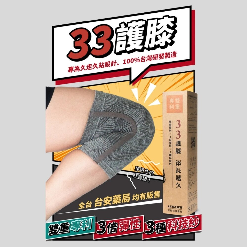 我挺你健康鞋。 33護膝 灰【買一送一】環狀銀纖維護膝-圖片-4