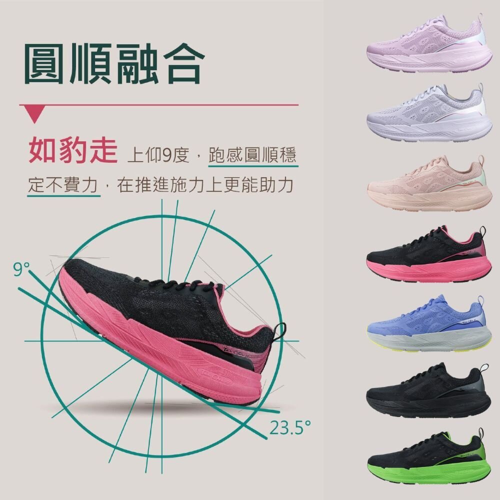 我挺你健康鞋-豹豹極地(男女版)-運動鞋-排靜電X太極底=慢跑鞋-健走鞋-圖片-4