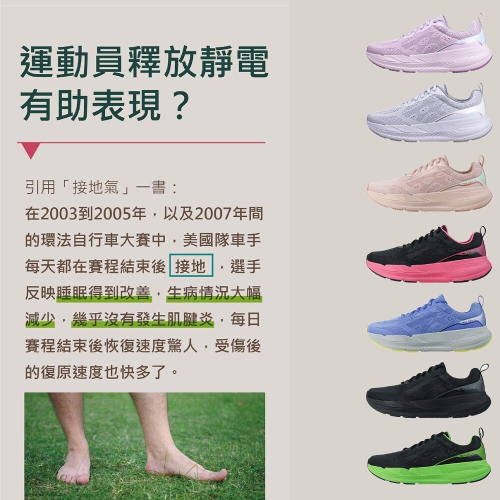 我挺你健康鞋-豹豹極地(男女版)-運動鞋-排靜電X太極底=慢跑鞋-健走鞋-圖片-7