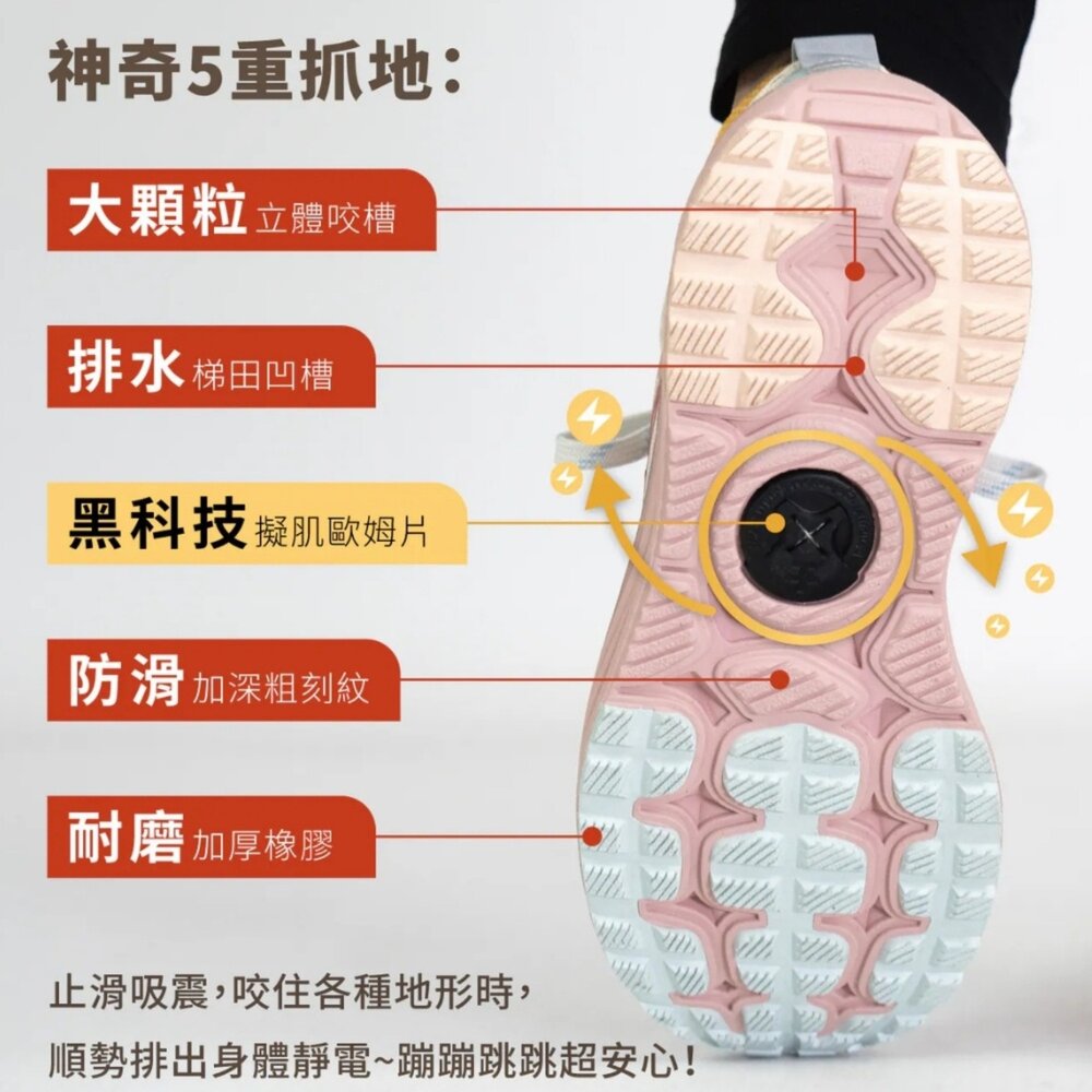我挺你健康鞋 蹦蹦極地2(男女版) 運動鞋UET1008-2008全款三色 =軟Q紓壓X免綁鞋帶-圖片-5
