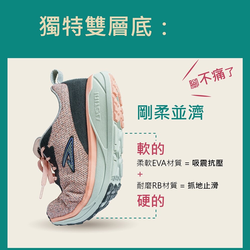 時時樂 USTINI 防潑水-運動鞋(男女款)UWT10012001-圖片-5