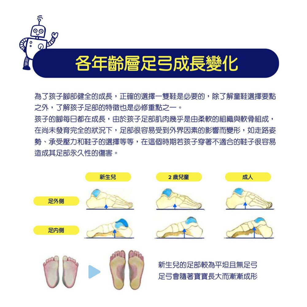 ASICS 亞瑟士 IDAHO BABY KT-ES 5 小童 運動鞋 透氣網布 嬰幼童 學步鞋 1144A389-30-圖片-9