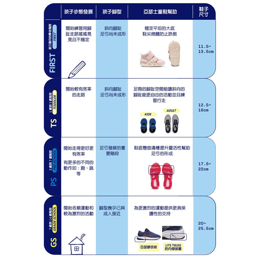 ASICS 亞瑟士 IDAHO BABY KT-ES G 2 小童 花卉系列 嬰幼童 運動鞋 1144A439-700-圖片-7