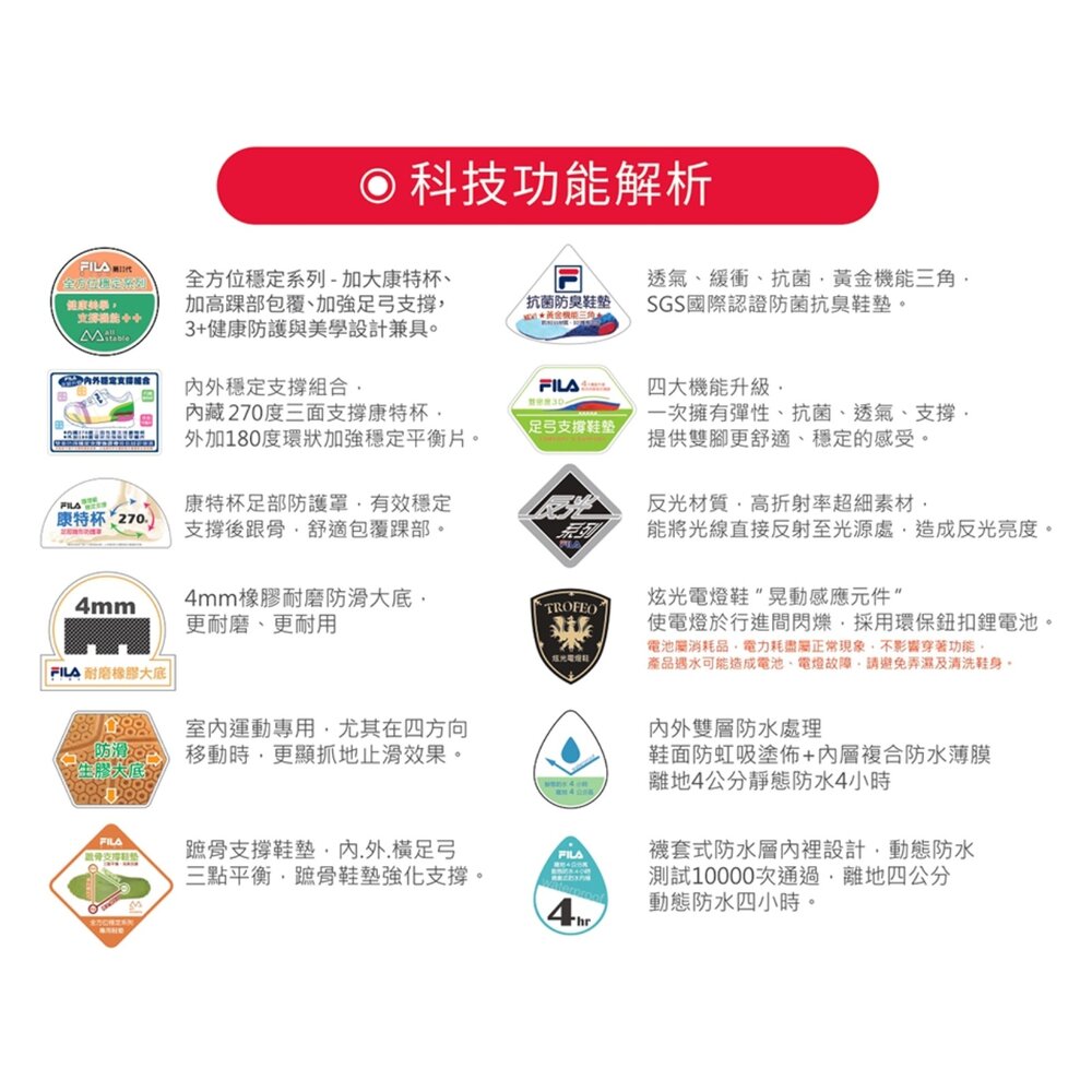 FILA KIDS 斐樂 反光 康特杯 運動鞋 旋轉扣 透氣 足弓支撐 夢幻漸層 3-J412A-958-圖片-6