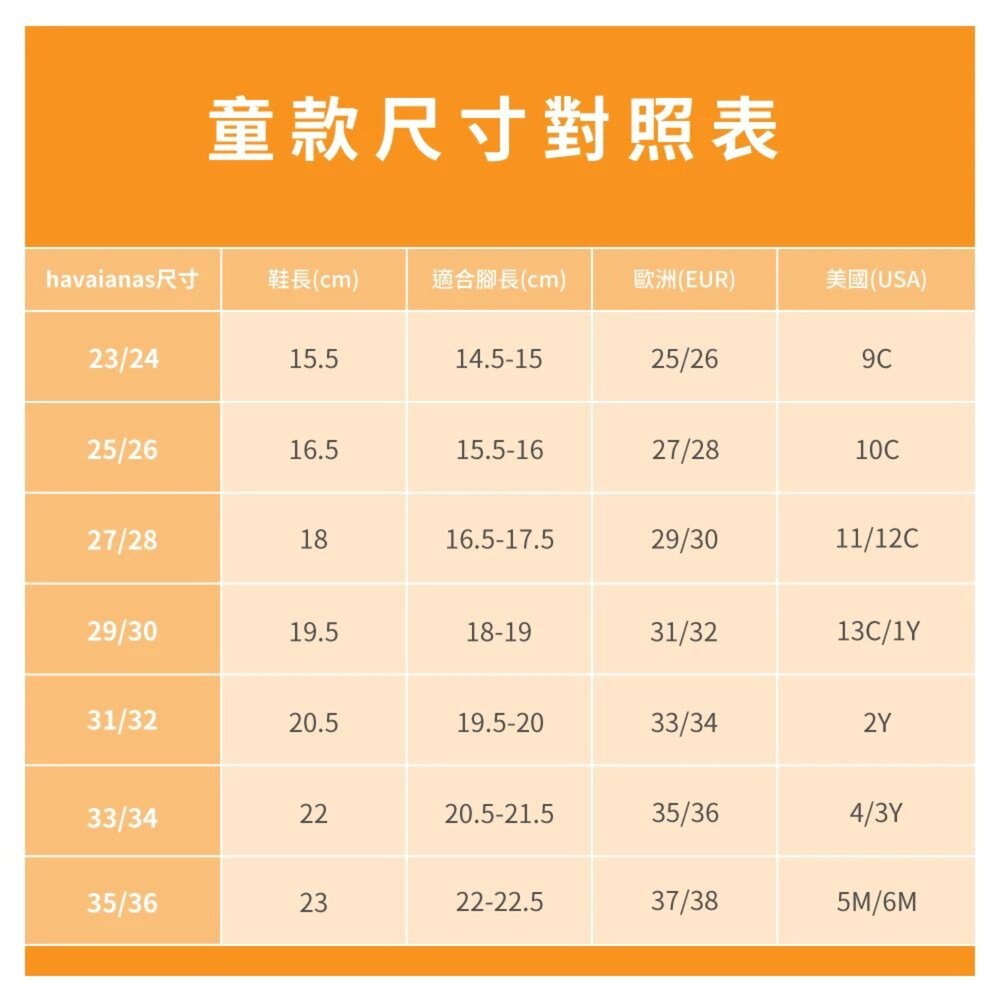 havaianas 哈瓦士巴西人字拖 KIDS SLIM 兒童款 三麗鷗 HELLO KITTY 拖鞋 4145748--圖片-4
