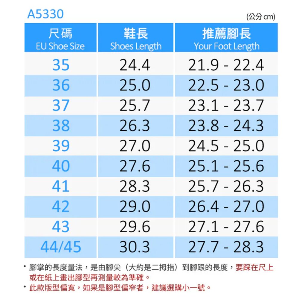 GP 經典舒適 AQUOS 綠藻水行鞋 拖鞋 超舒適機能水鞋 4色-圖片-2