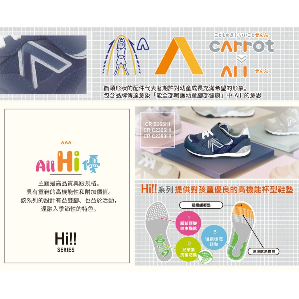 MOONSTAR月星 日本機能童鞋 HI系列 ALL HI 優2E 童鞋 機能鞋 CRC2365HI-圖片-1