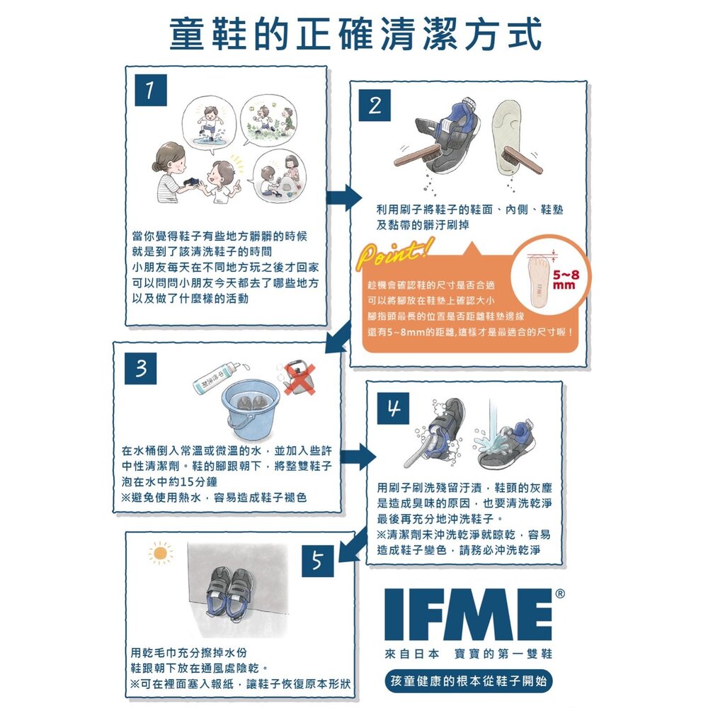 IFME 日本機能童鞋 透氣 休閒鞋 輕量系列 運動鞋 童鞋 中童 IF20-531002 粉-圖片-5