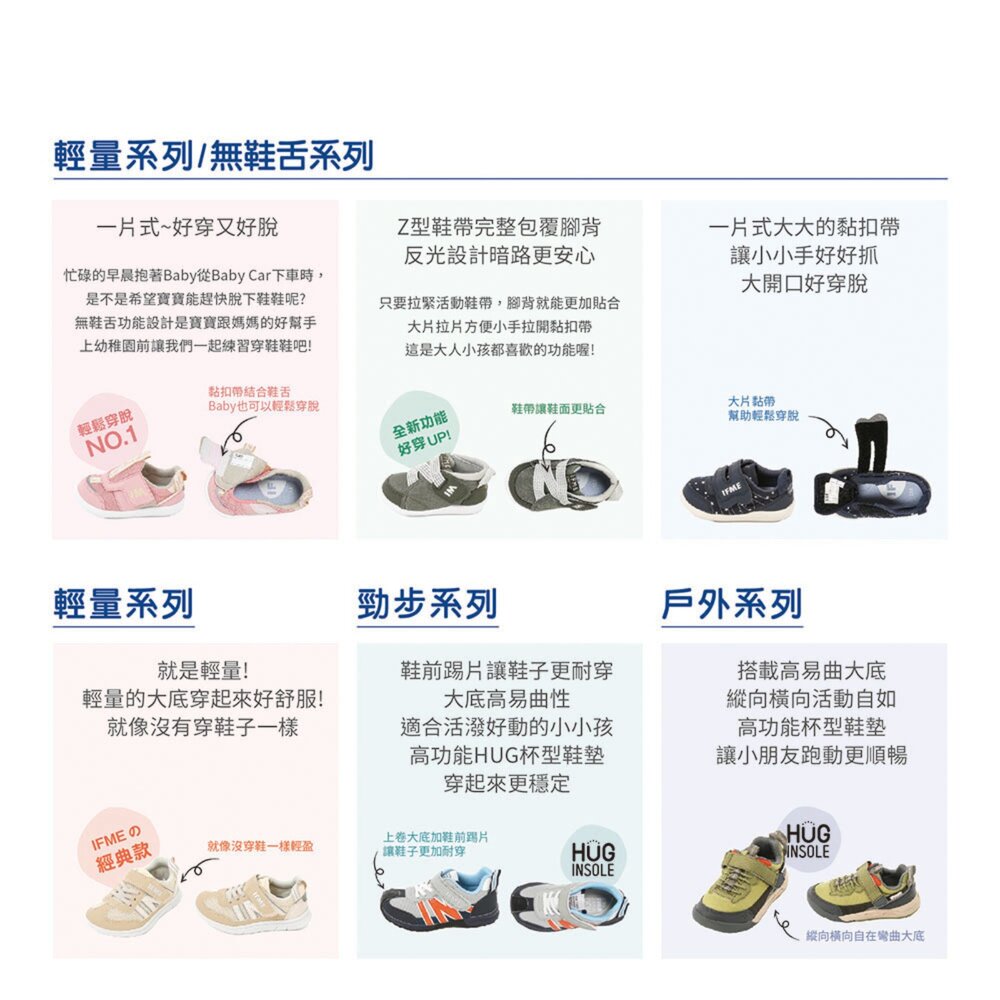 IFME 日本機能童鞋 萌娃系列 森林大地系列 小童 機能鞋 運動鞋 多款-圖片-4