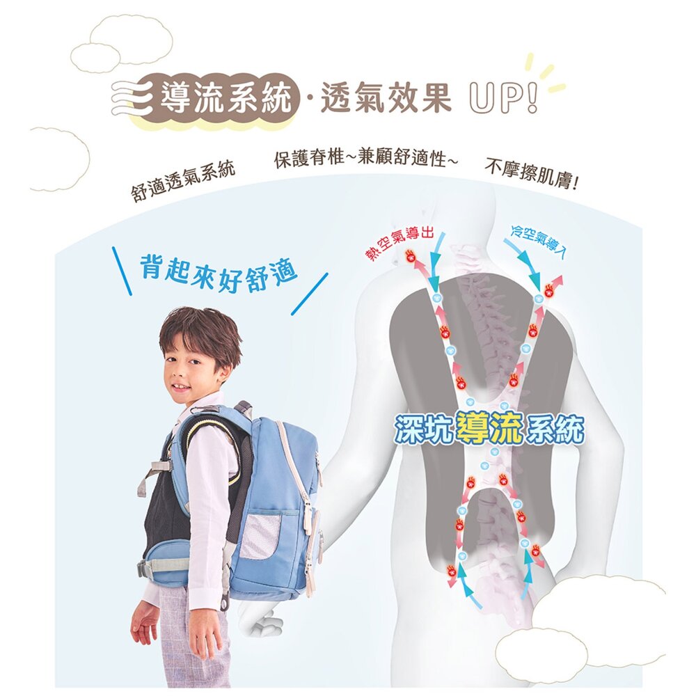 怡寶 IMPACT 莫蘭迪系列 成長型 護脊書包 防潑水 反光 簡約 附腰帶 IM003051BK-圖片-8