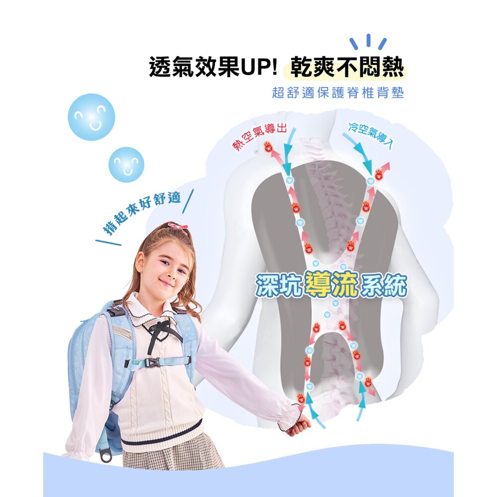 怡寶 IMPACT 大耳狗 喜拿 Cinnamoroll 成長型 護脊書包 IMCM302LB|哈布童鞋-圖片-10