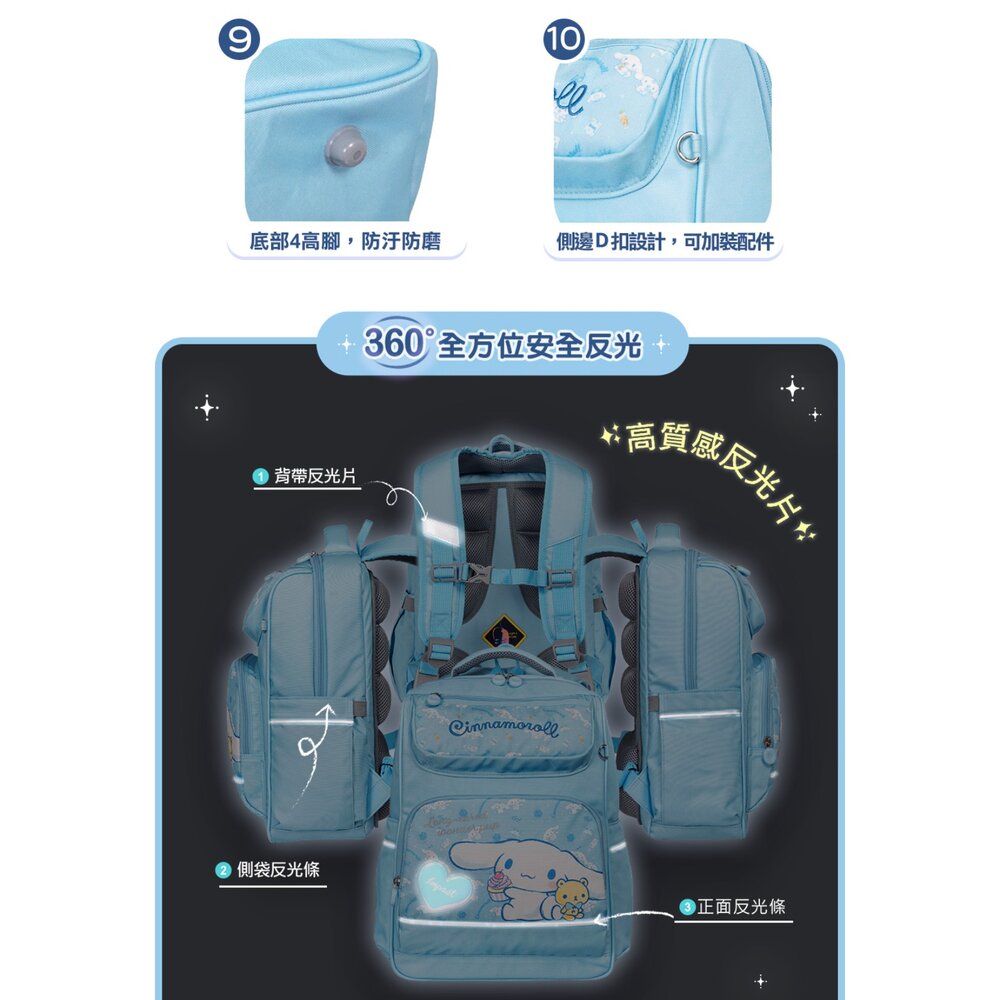 怡寶 IMPACT 三麗鷗 大耳狗 喜拿 Cinnamoroll 經典學院 護脊書包 IMCM5022LB-圖片-11