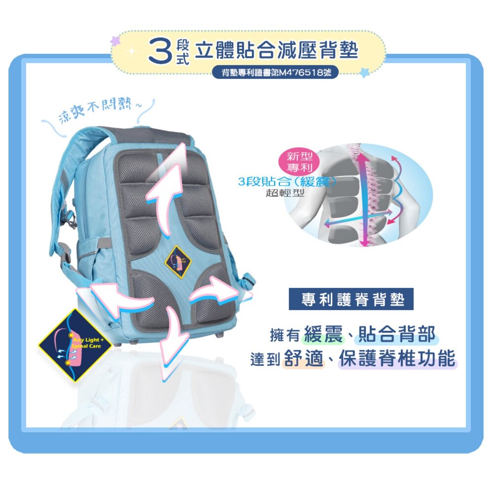 怡寶 IMPACT 三麗鷗 大耳狗 喜拿 Cinnamoroll 經典學院 護脊書包 IMCM5022LB-圖片-8