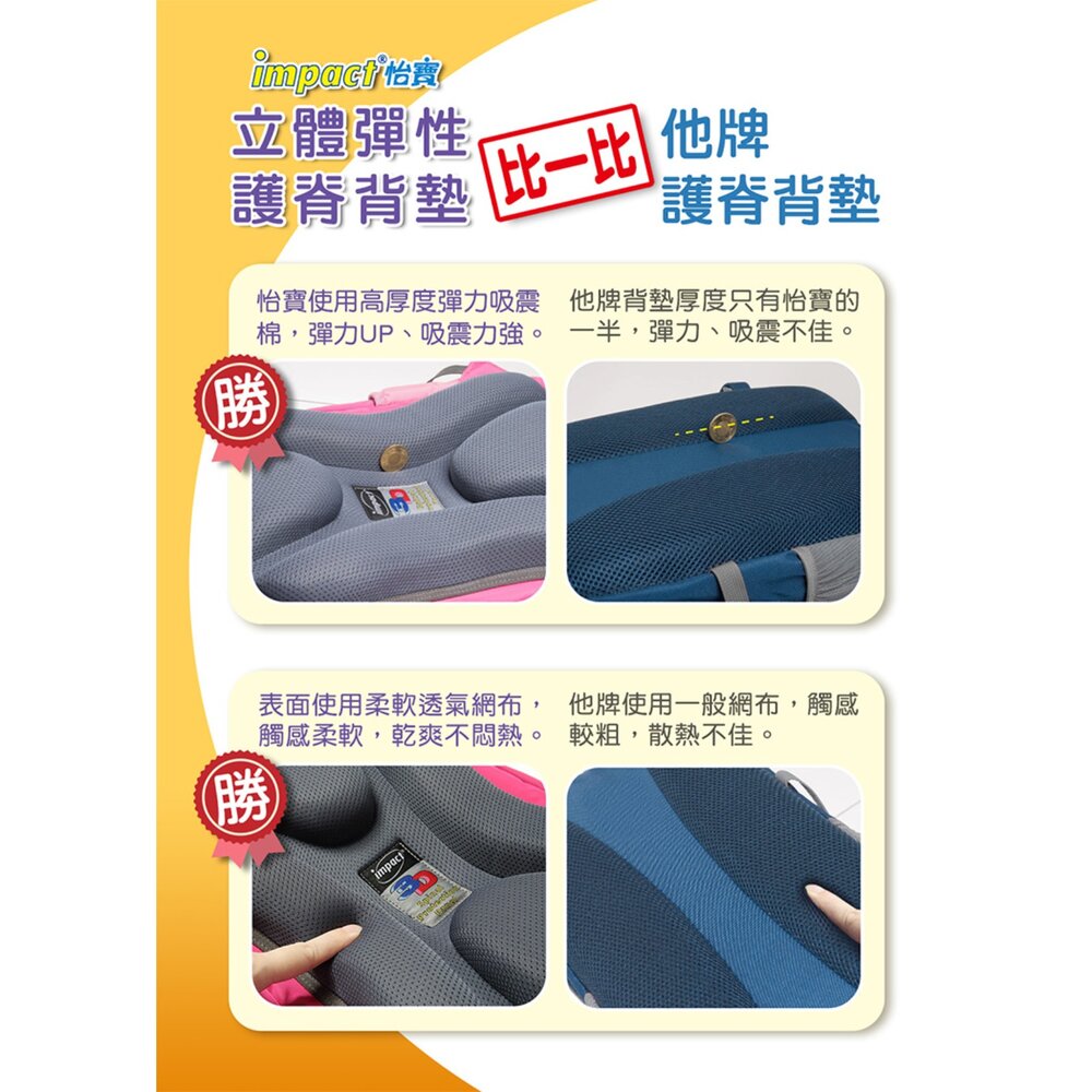 怡寶 IMPACT 寶可夢 皮卡丘 Pokémon 成長型 護脊書包 IMPKM301BK-圖片-11