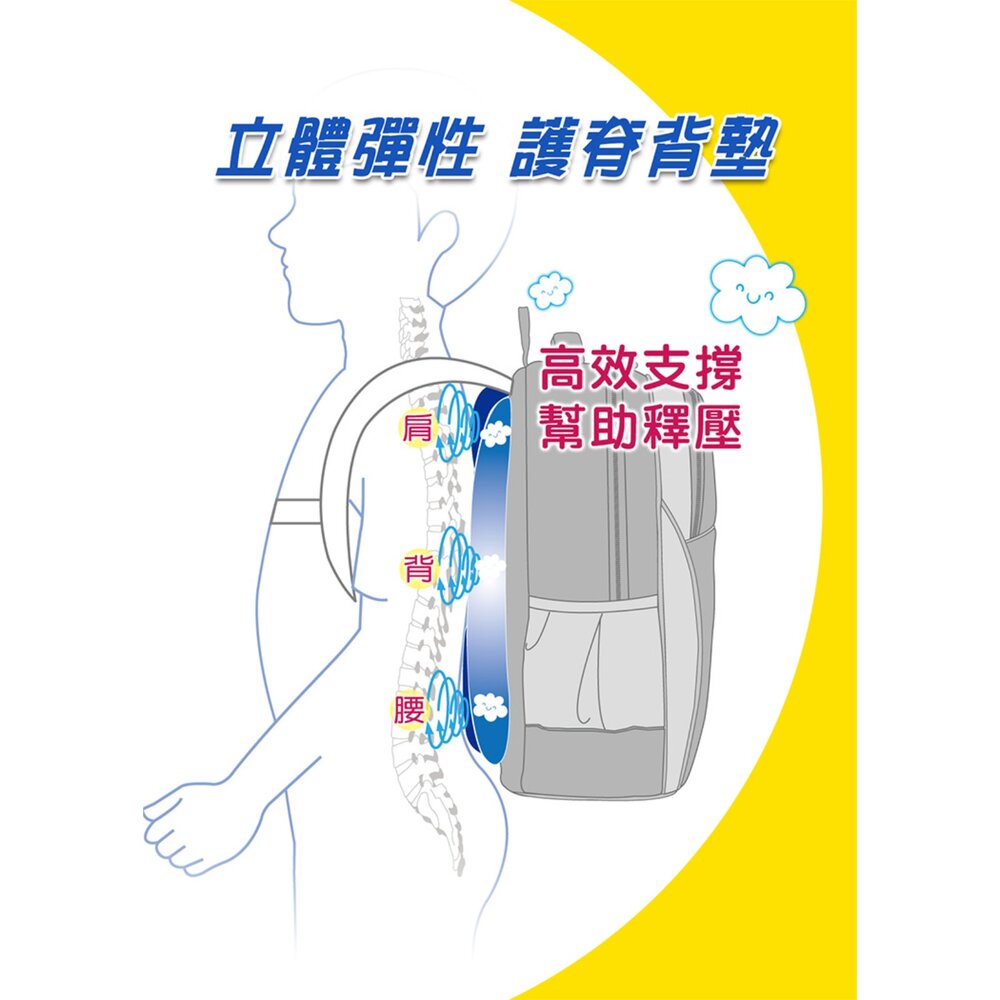 怡寶 IMPACT 寶可夢 皮卡丘 Pokémon 成長型 護脊書包 IMPKM301BK-圖片-8