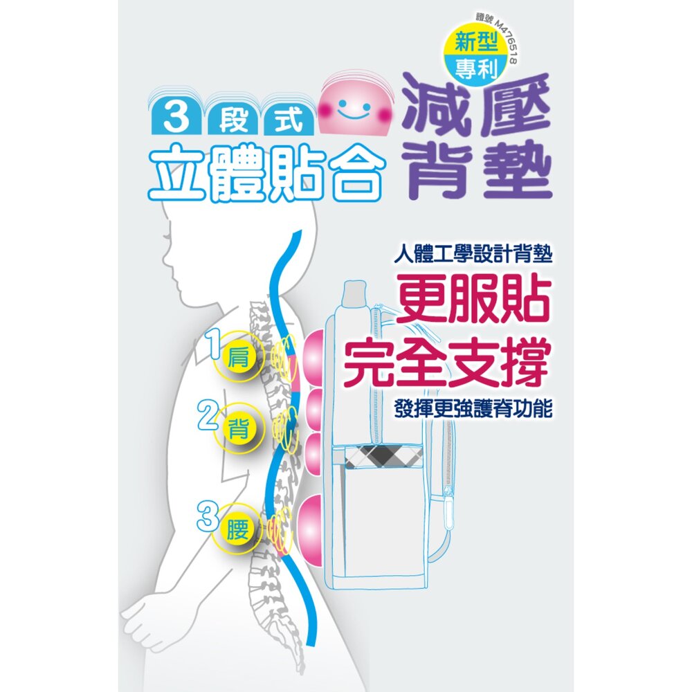 IMPACT 怡寶 寶可夢 皮卡丘 Pokémon 小火龍 噴火龍 超經典學院 護脊書包 IMPKM501BK-圖片-7