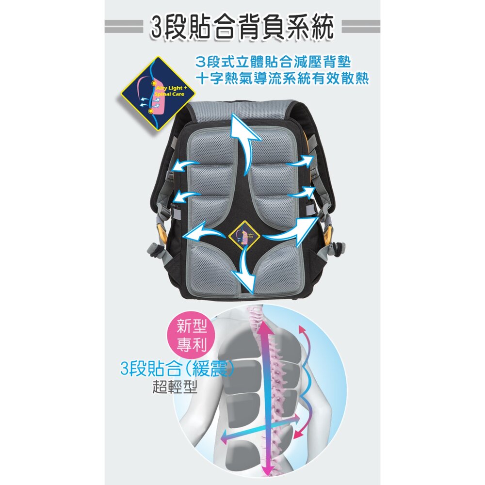 IMPACT 怡寶 寶可夢 皮卡丘 Pokémon 小火龍 噴火龍 超經典學院 護脊書包 IMPKM501BK-圖片-8