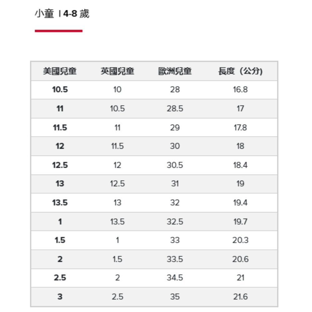 NEW BALANCE 紐巴倫 574 HOOK & LOOP 中童 大童 慢跑鞋 運動鞋 PV574QTC-圖片-6