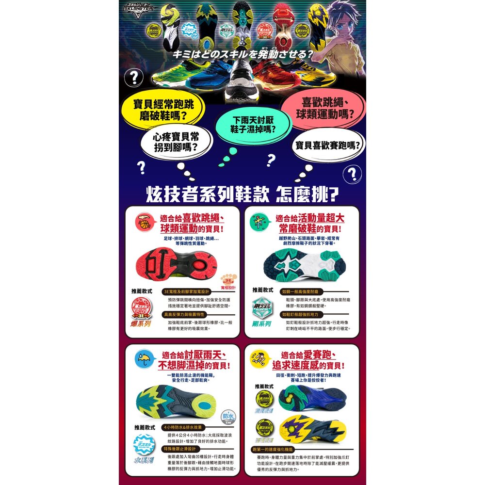 Moonstar月星 日本機能童鞋 炫技者 雷技能 運動童鞋 中童 運動鞋 SK00713-圖片-8
