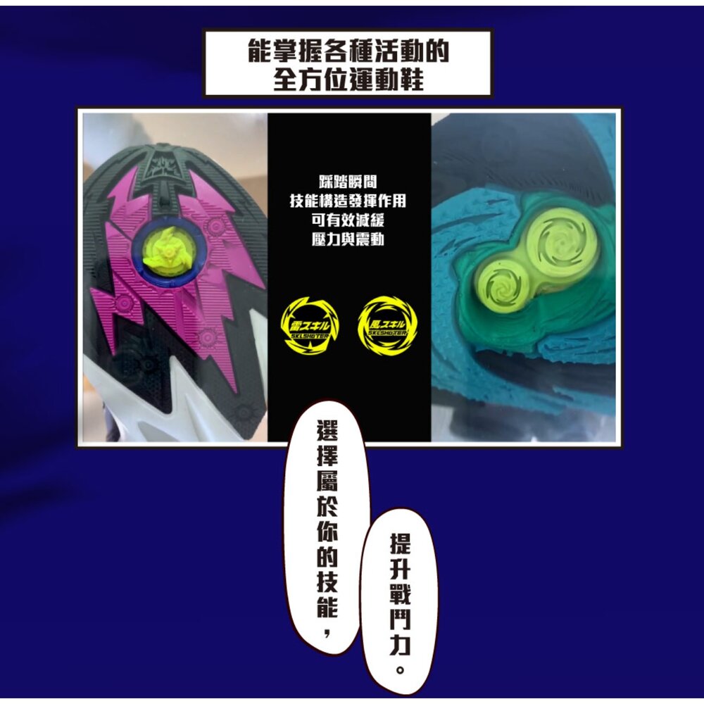 Moonstar月星 日本機能童鞋 炫技者 雷技能 運動童鞋 中童 運動鞋 SK00713-圖片-9