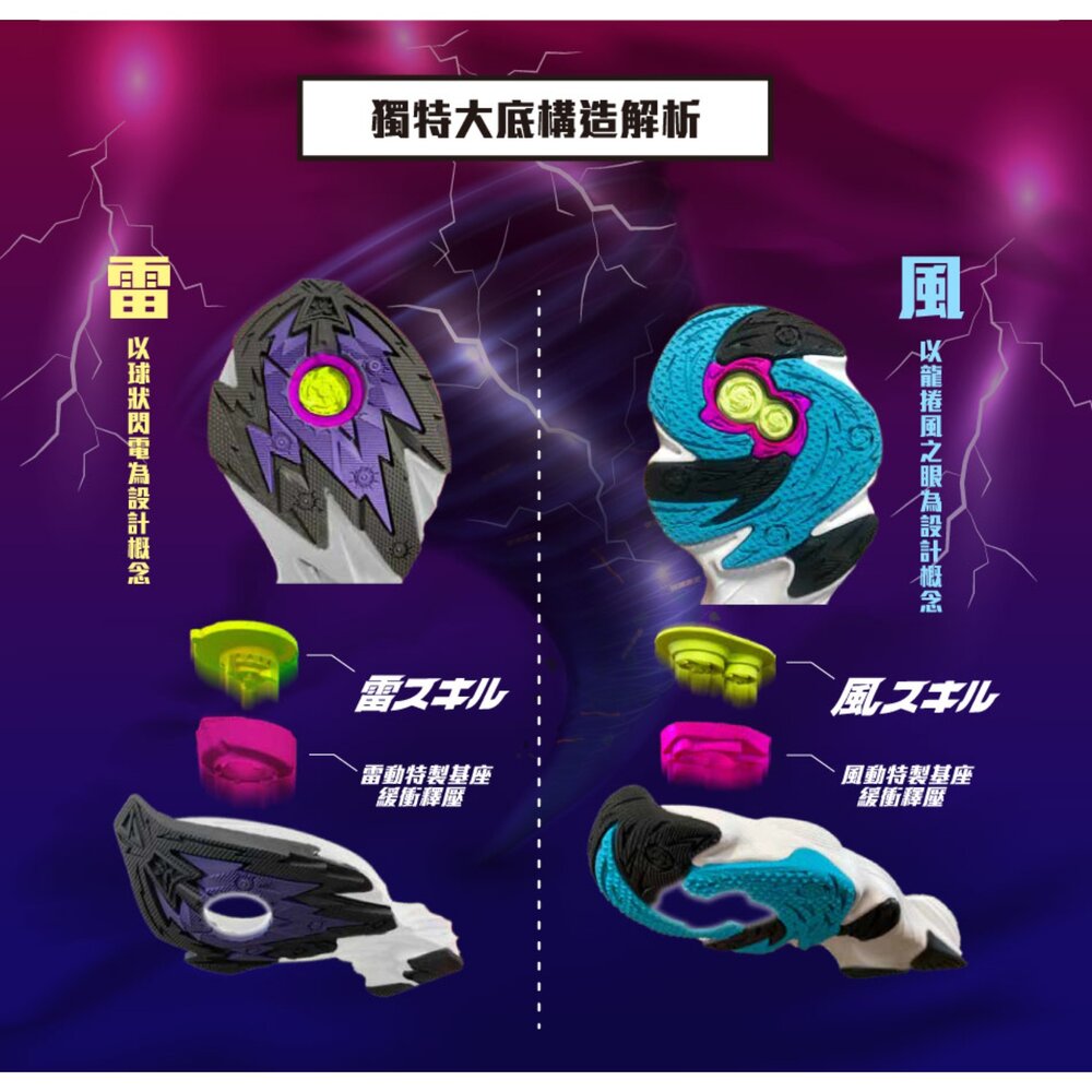 Moonstar月星 日本機能童鞋 炫技者 雷技能 運動童鞋 中童 運動鞋 SK00713-圖片-10