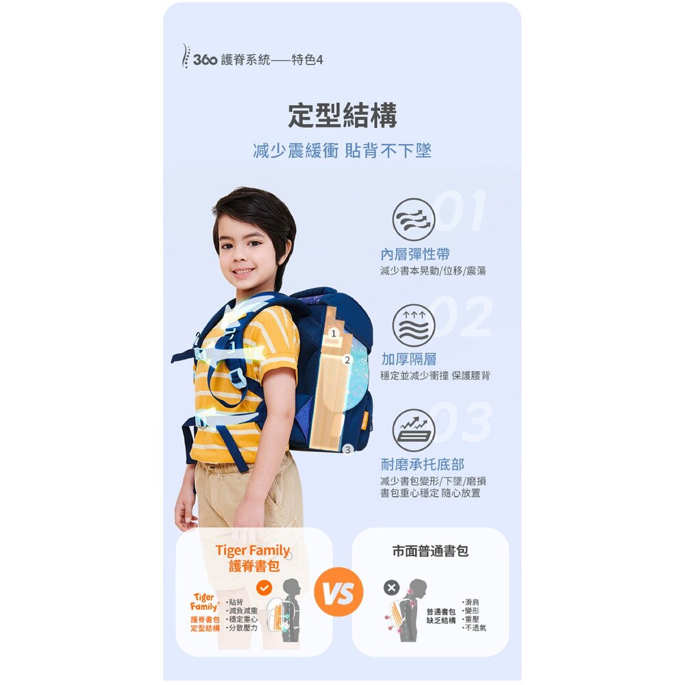 Tiger Family 小學者 可放A4 超輕量護脊書包 Pro 2S 賽車風暴 TGJL-113A-圖片-8