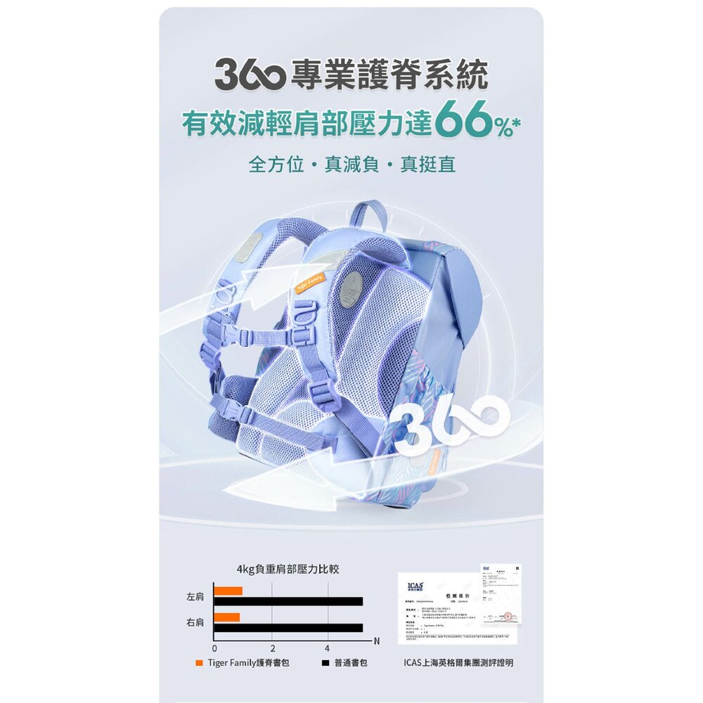 Tiger Family 飛躍 護童安全燈 超輕量 護脊書包 Pro 2S 賽車風暴 TGJP-032A(1)-圖片-4