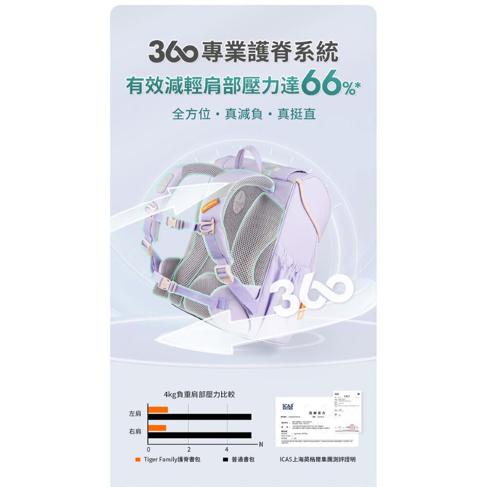 Tiger Family 學院風聯名款 可放A4 超輕量 護脊書包 Pro 2S 博派聯盟 TGJY-036A(2)-圖片-3