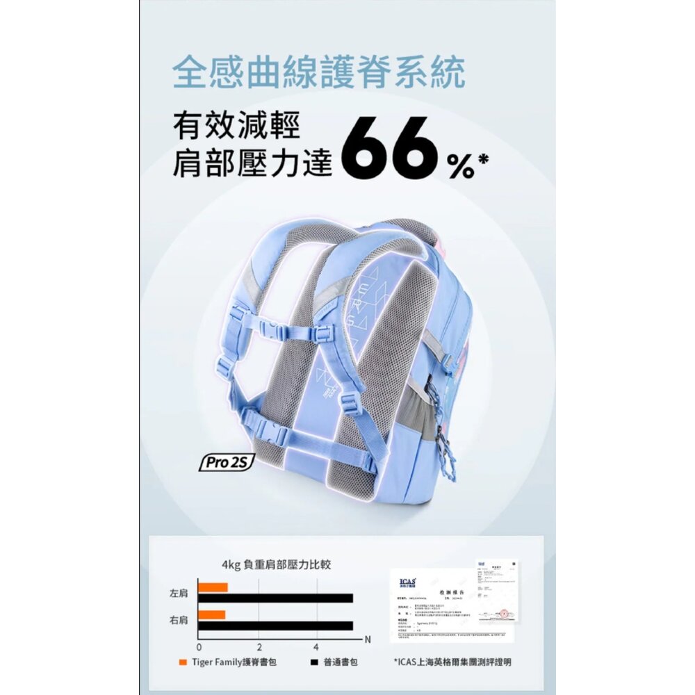 Tiger Family 聯名款MAX 超輕量 護脊書包 可摺疊版 Pro 2S 寶可夢皮卡丘 雷火之境 28L TMM-圖片-8