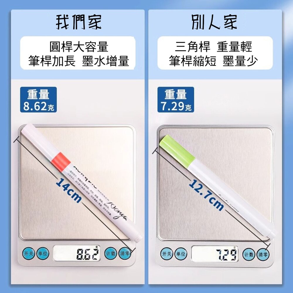 可統編發票 丙烯 馬克筆  現貨 防水 獎品 麥克筆 彩色筆 畫畫 水彩筆 壓克力筆 繪畫-圖片-1